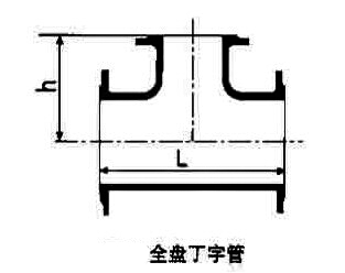 P(pn)ͨ,mͨ
